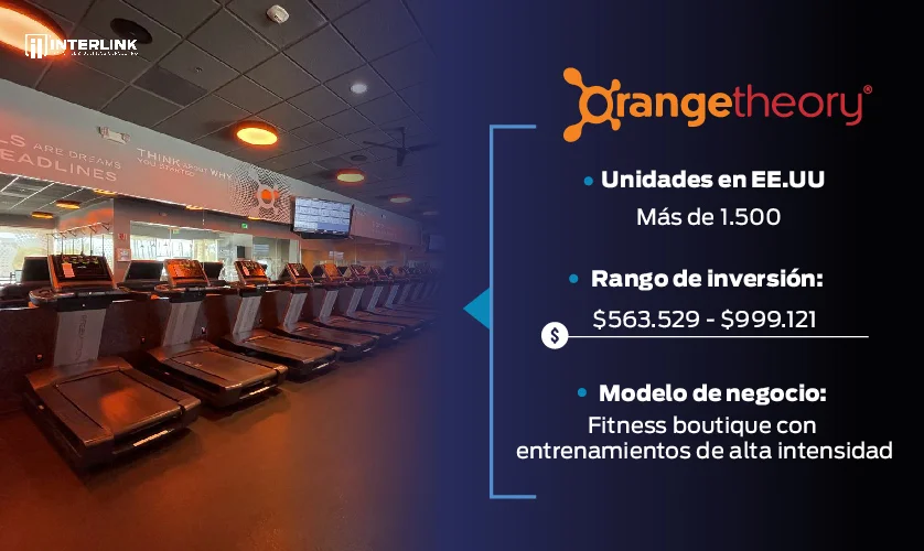 franquicia orangetheory
