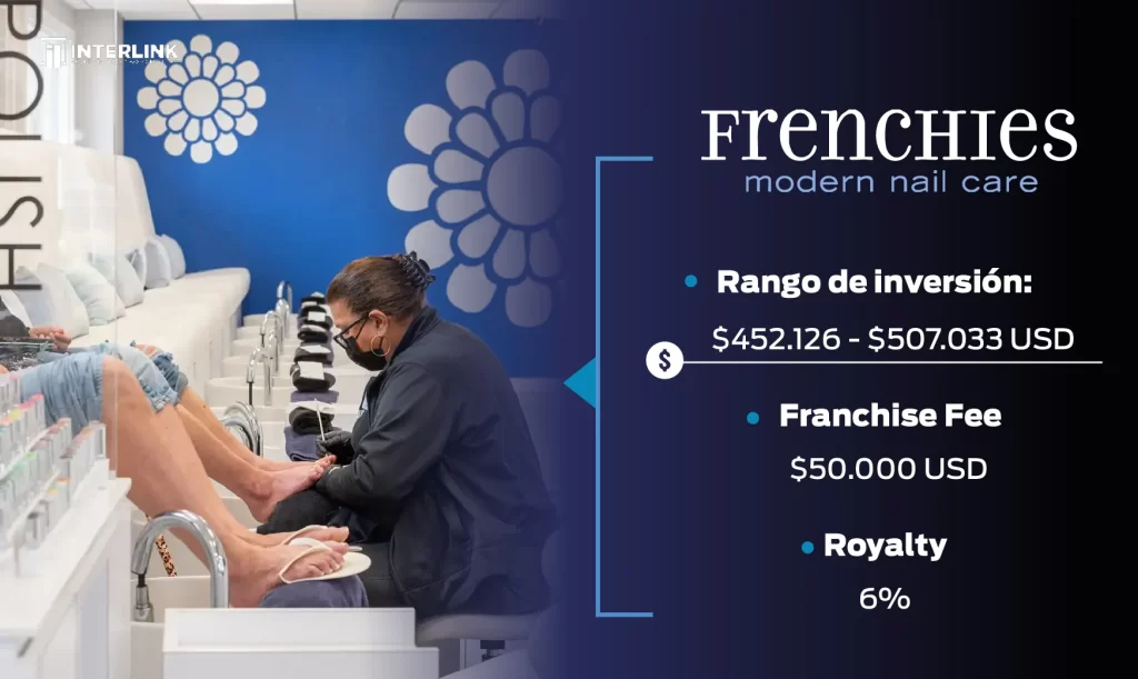 franqucia frenchies modern nail care