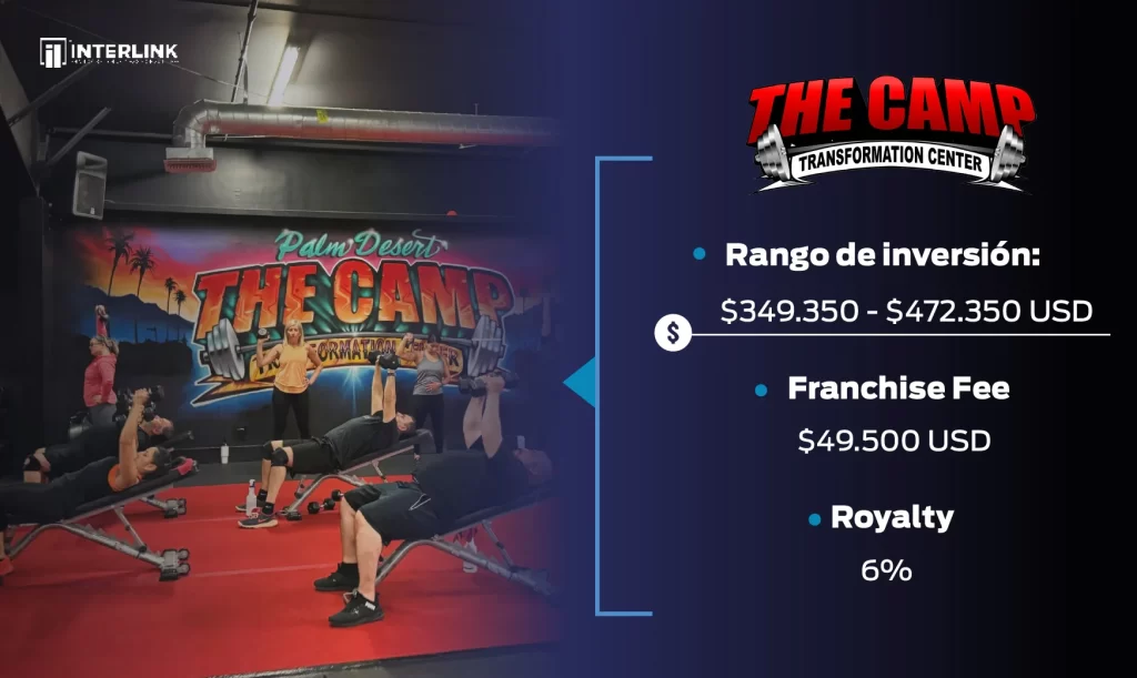The Camp franchise in the USA