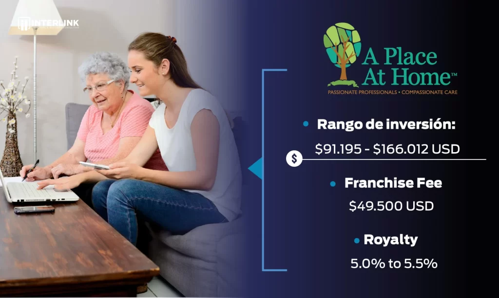 franquicia a place at home en usa