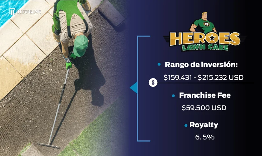 franquicia heroes lawn en usa