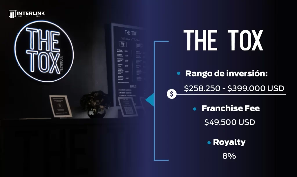 franquicia the tox en usa